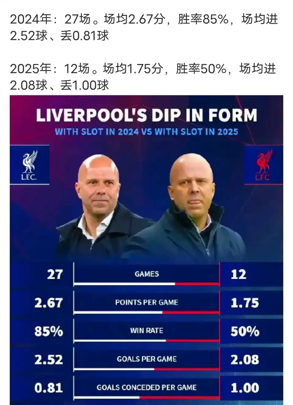 星空体育亚洲官网-关于利物浦队长面临禁赛，球队再添人员伤病的信息