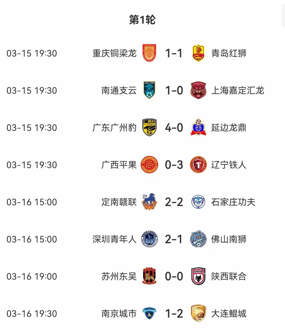 星空体育网站入口-关于新赛季开局成功：国内球队晋级下一轮的信息