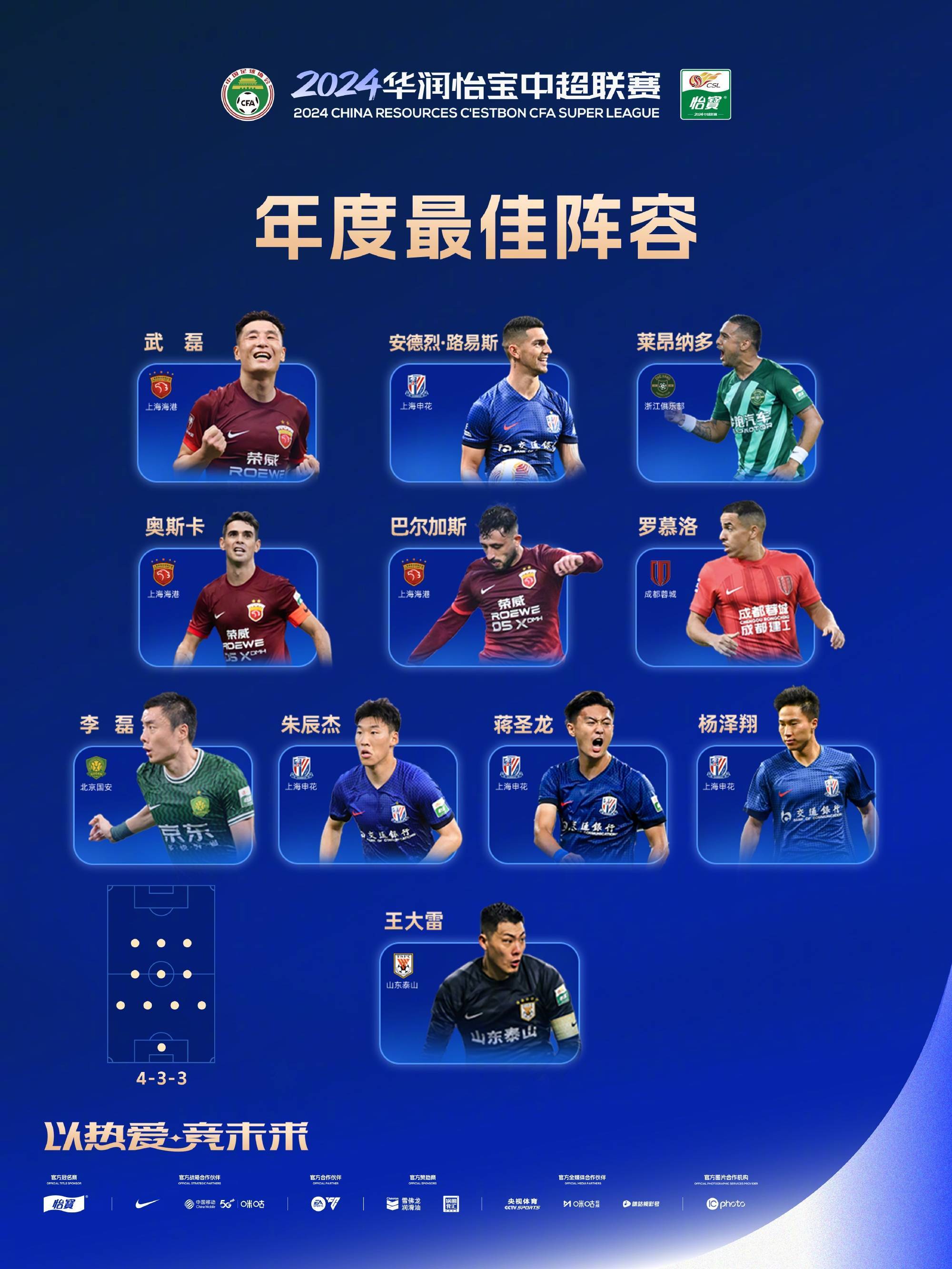 星空体育亚洲官网-关于中超赛场最新战况曝光，球员表现引人关注的信息