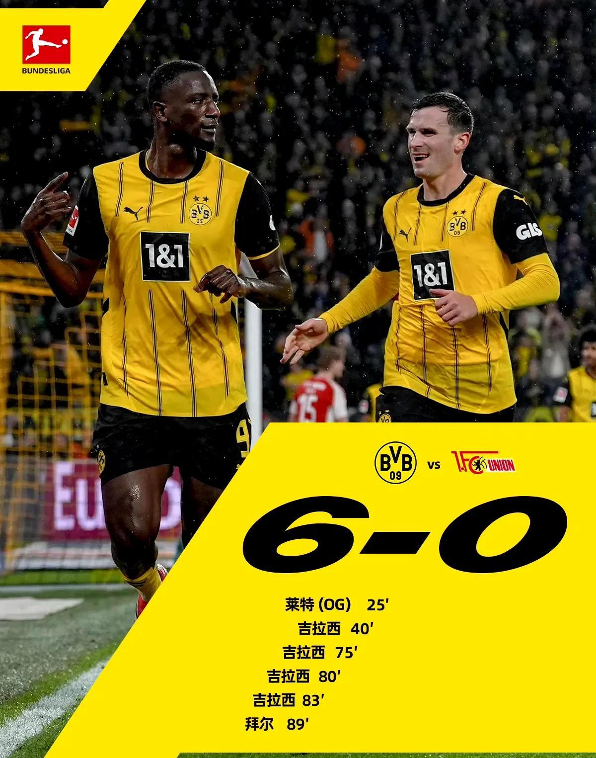 关于拜仁慕尼黑豪取三分,继续领跑积分榜的信息 关于拜仁慕尼黑豪取三分,继续领跑积分榜的信息