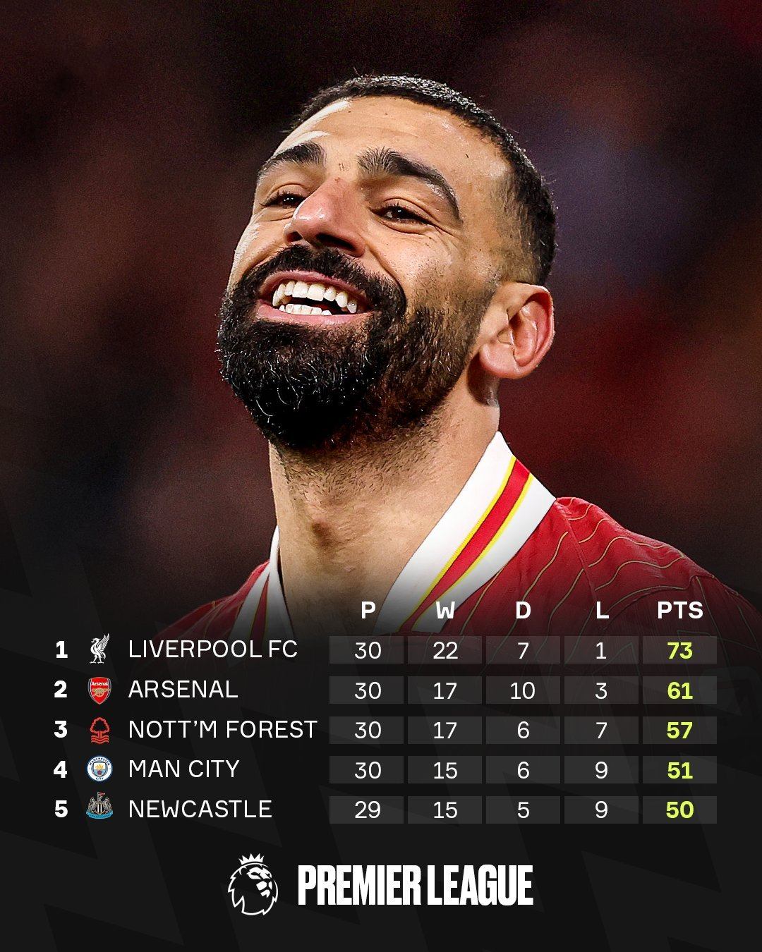 包含阿森纳联赛取胜利物拉开赛季的词条 包含阿森纳联赛取胜利物拉开赛季的词条