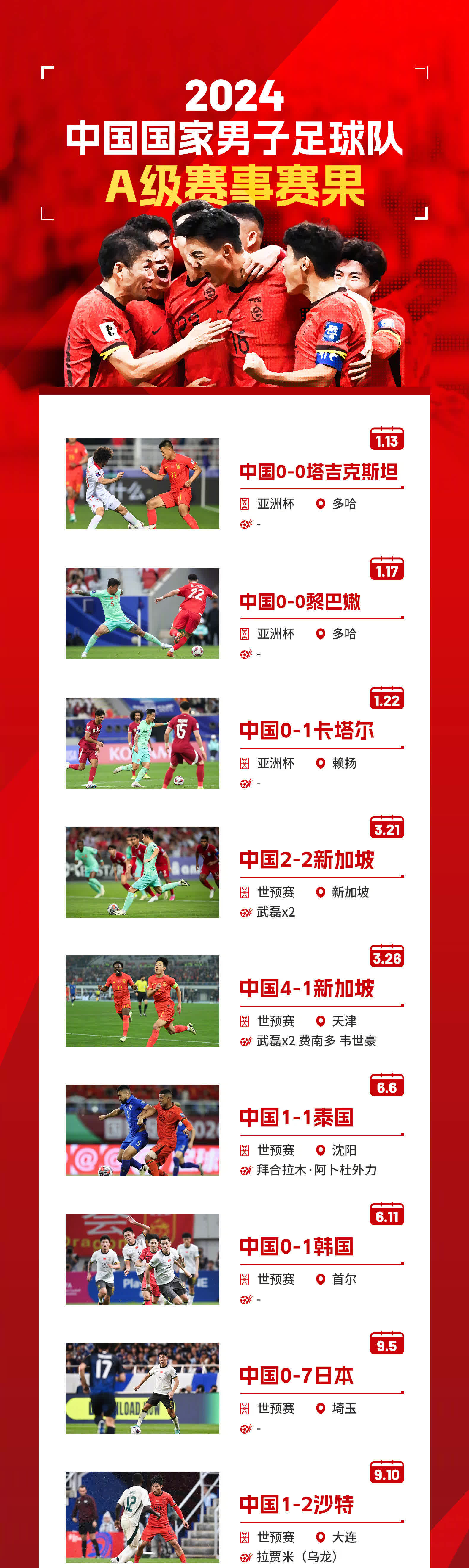 国内职业足球联赛的最新动向揭晓的简单介绍 国内职业足球联赛的最新动向揭晓的简单介绍