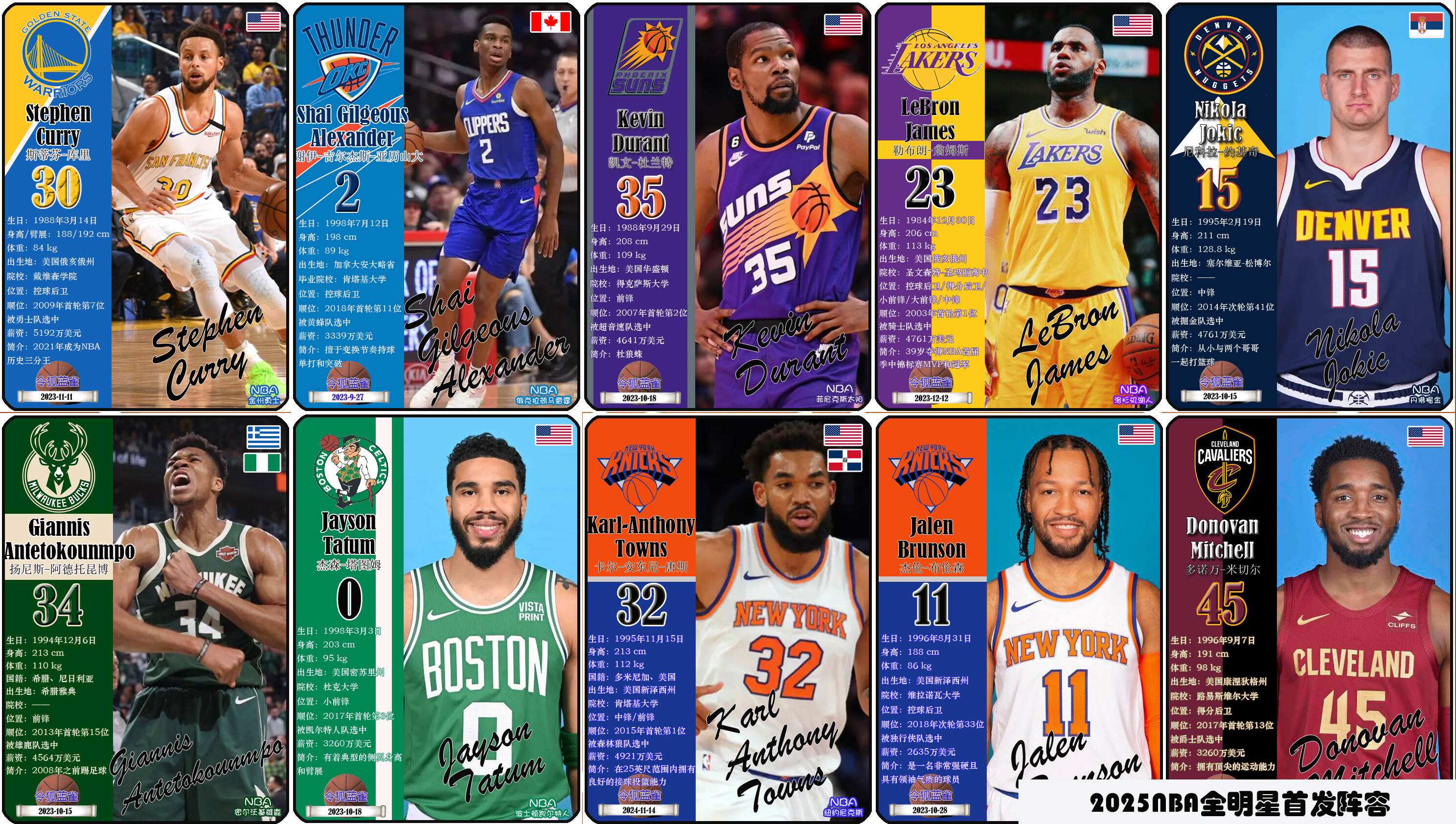 关于赞助商纷纷投资NBA球队,助力球员发展的信息 关于赞助商纷纷投资NBA球队,助力球员发展的信息