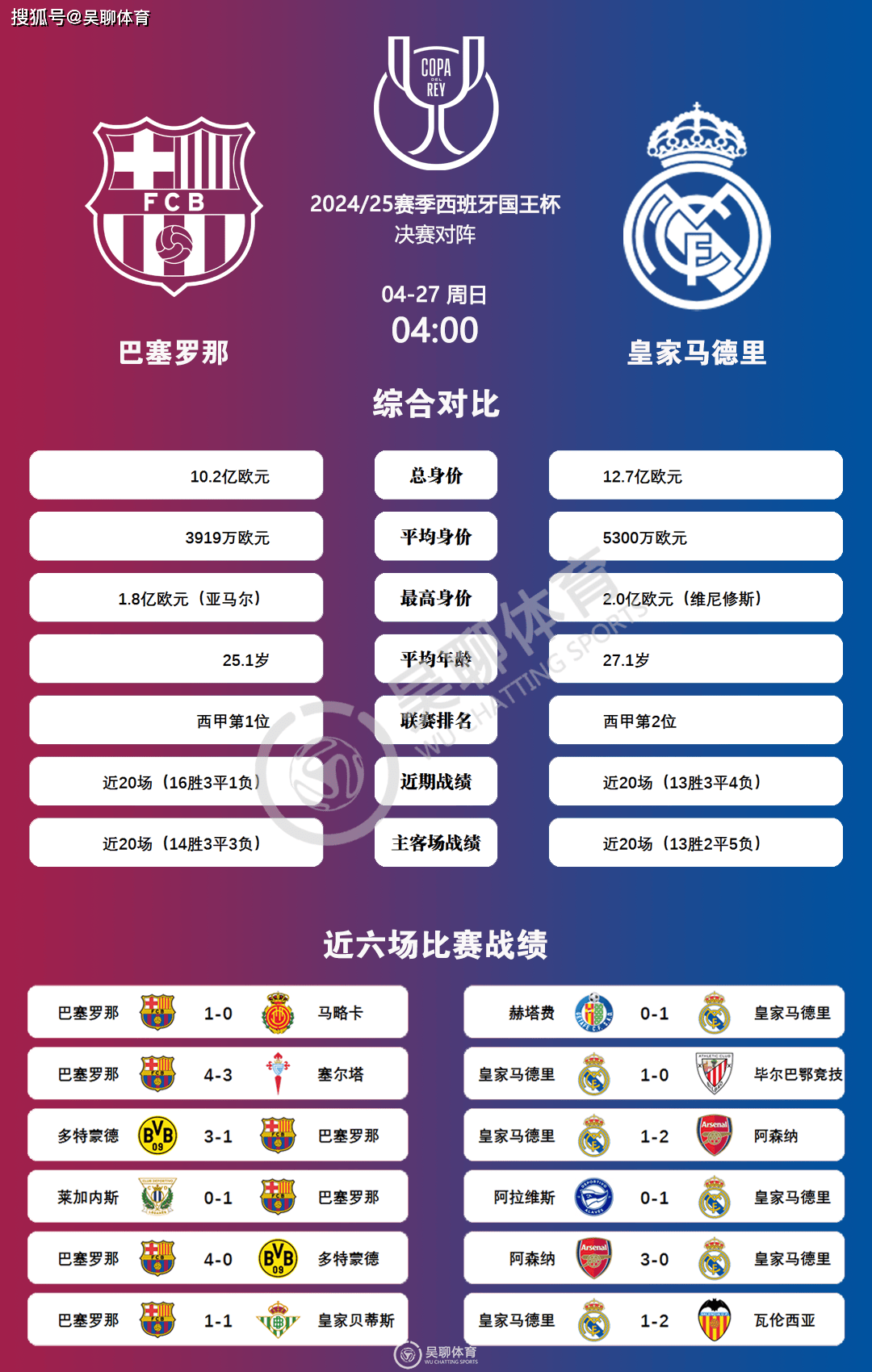 星空体育竞技-巴萨连续胜利，继续领跑积分榜的简单介绍