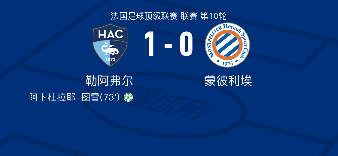 星空体育app-关于蒙彼利埃与勒阿弗尔的较量充满悬念，双方谁胜谁负的信息