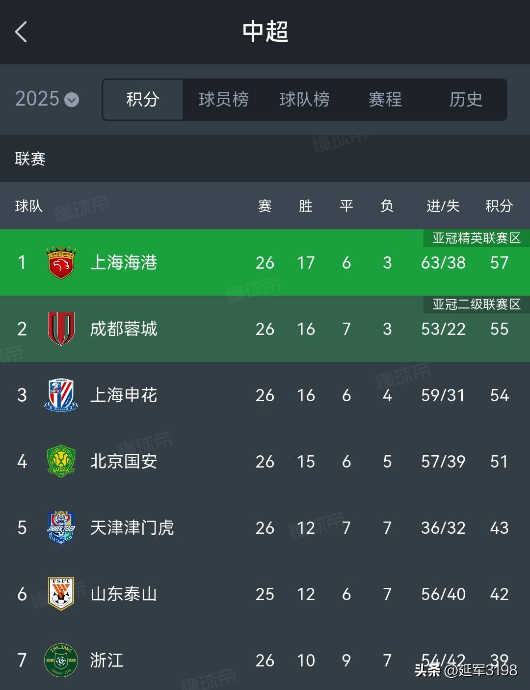 东京FC队失利,北京国安晋级关键一战的简单介绍 东京FC队失利,北京国安晋级关键一战的简单介绍